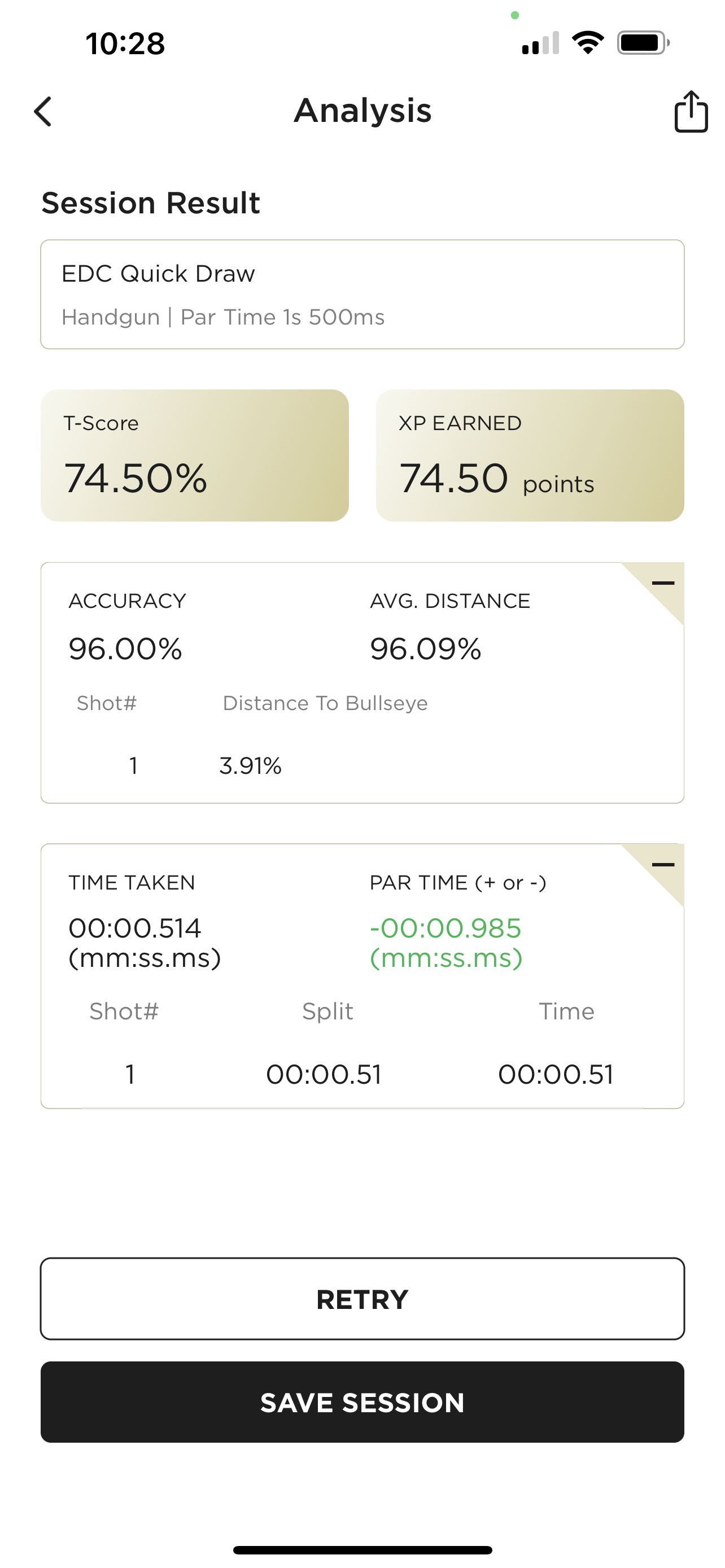 OBJECTIVE SCORING